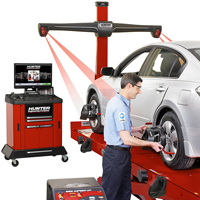 Wheel Alignment